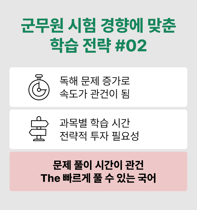 ¹®Á¦Ç®ÀÌ´Â ½Ã°£ÀÌ °ü°Ç The ºü¸£°Ô Ç® ¼ö ÀÖ´Â ±¹¾î