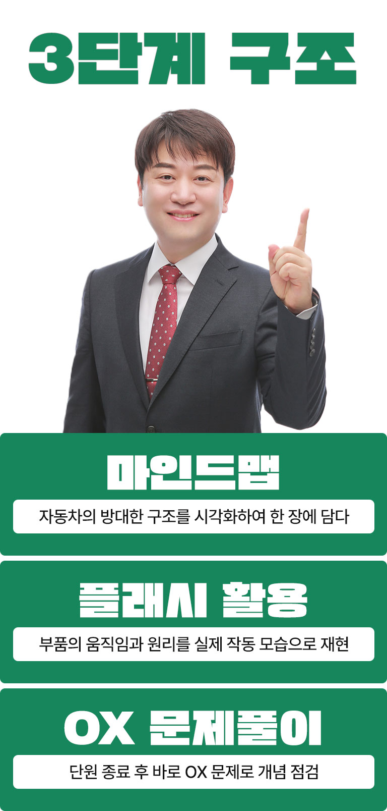 ¸¶Àεå¸Ê, Ç÷¡½Ã Ȱ¿ë, OX ¹®Á¦Ç®ÀÌ