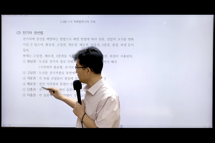 Àü±âÀÌ·Ð(°øÇÐ), Àü±â±â±â ¸¶Àεå¸Ê ¾Ö´Ï¸ÞÀ̼Ç