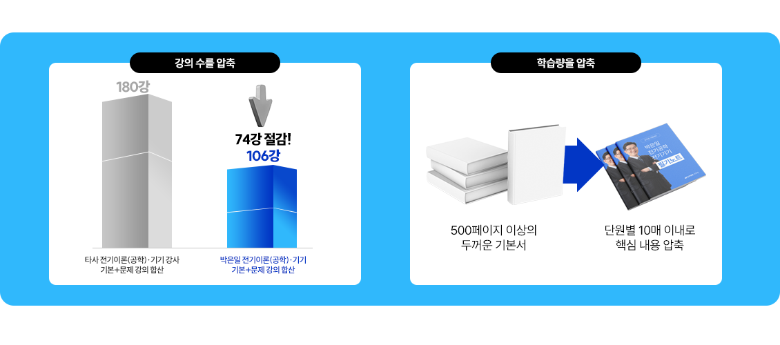 ÇÙ½ÉÀ§ÁַΠª°í ¾ÐÃàµÈ °ÀÇ