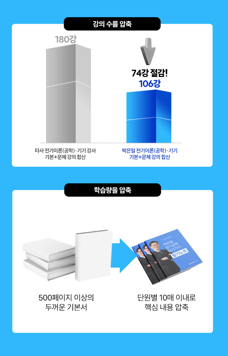 ÇÙ½ÉÀ§ÁַΠª°í ¾ÐÃàµÈ °ÀÇ