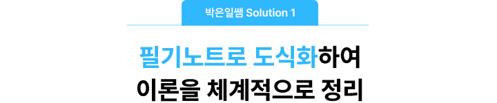 Çʱâ³ëÆ®·Î µµ½ÄÈÇÏ¿© ÀÌ·ÐÀ» ü°èÀûÀ¸·Î Á¤¸®