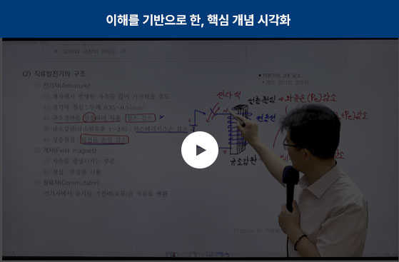 ÀÌÇØ¸¦ ±â¹ÝÀ¸·Î ÇÑ, ÇÙ½É °³³ä ½Ã°¢È