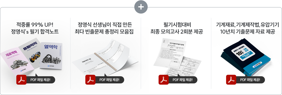 ÃÑÆ÷¡¤À¯µµ¹«±âÁ÷ ±º¹«¿ø ÇÕ°Ý´ÙÁü ´ñ±Û¸¸ ÀÛ¼ºÇصµ 10¸¸¿ø ÇÒÀÎÄíÆù Á¦°ø