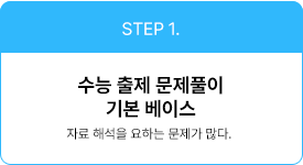   Ǯ ⺻ ̽