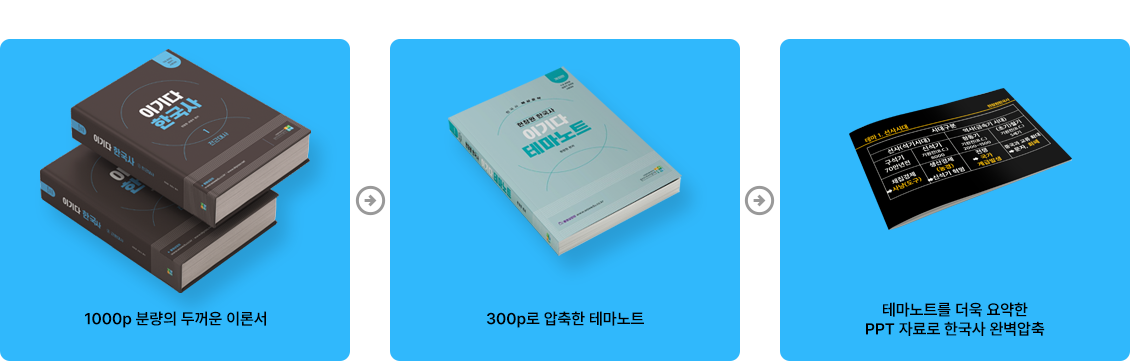 β ̷м > ׸Ʈ > PPT ڷ ѱ Ϻ 