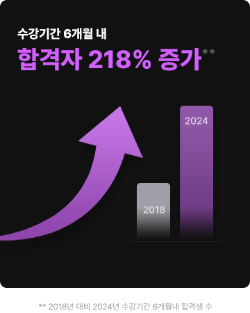 Ⱓ 6 հ 300% 