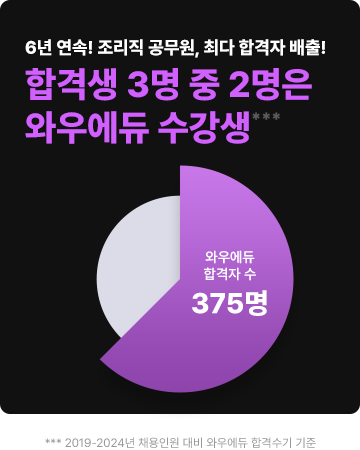 Ⱓ 1⳻  82% հ