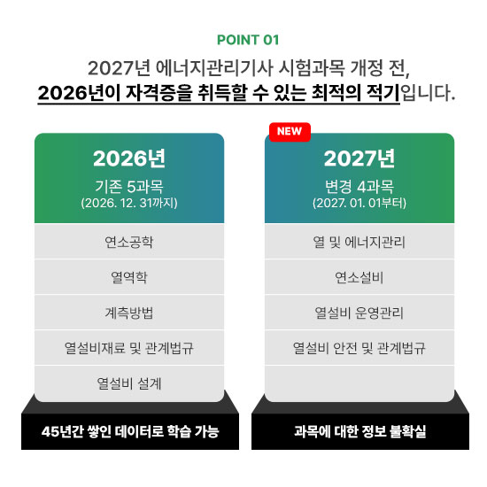2026 ڰ   ִ  Դϴ.