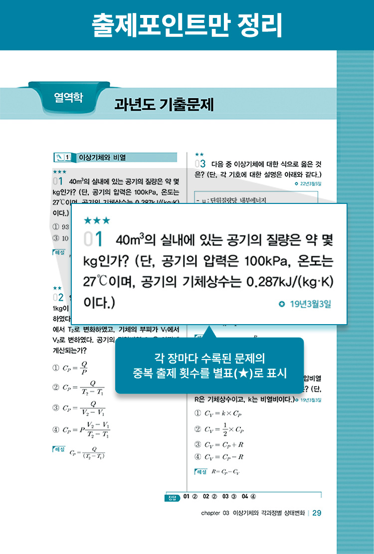  Ʈ  䡤   Ʈ /  帶 ϵ  ߺ  Ƚ ǥ() ǥ
