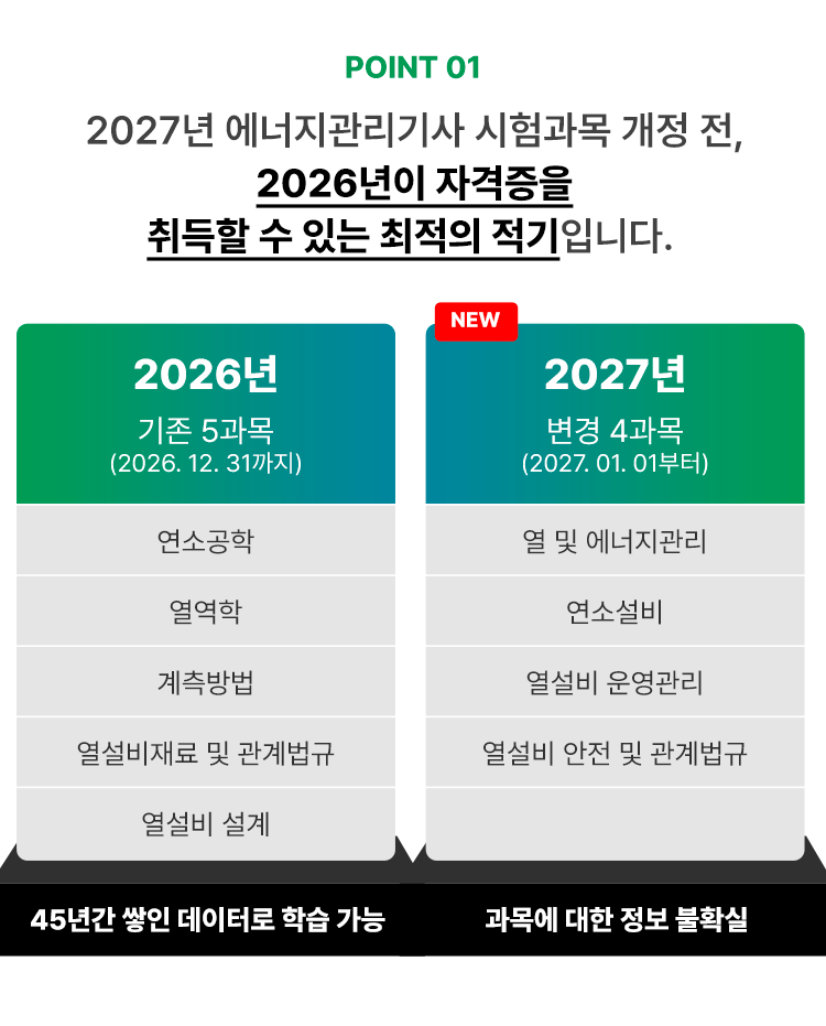 2026 ڰ   ִ  Դϴ.