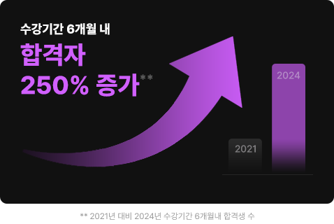 Ⱓ 6 հ 300% 