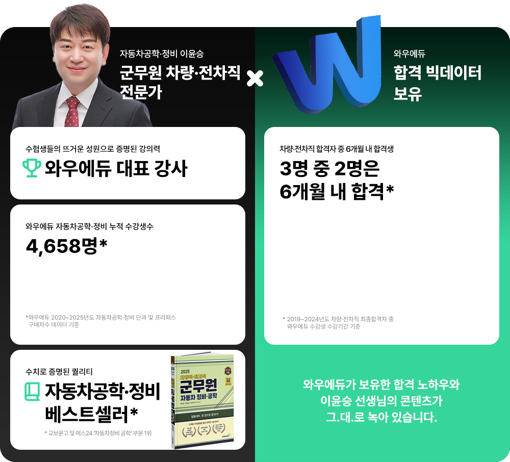  Ͱ  ܱ հ  ڵСڵ ź!   ̾