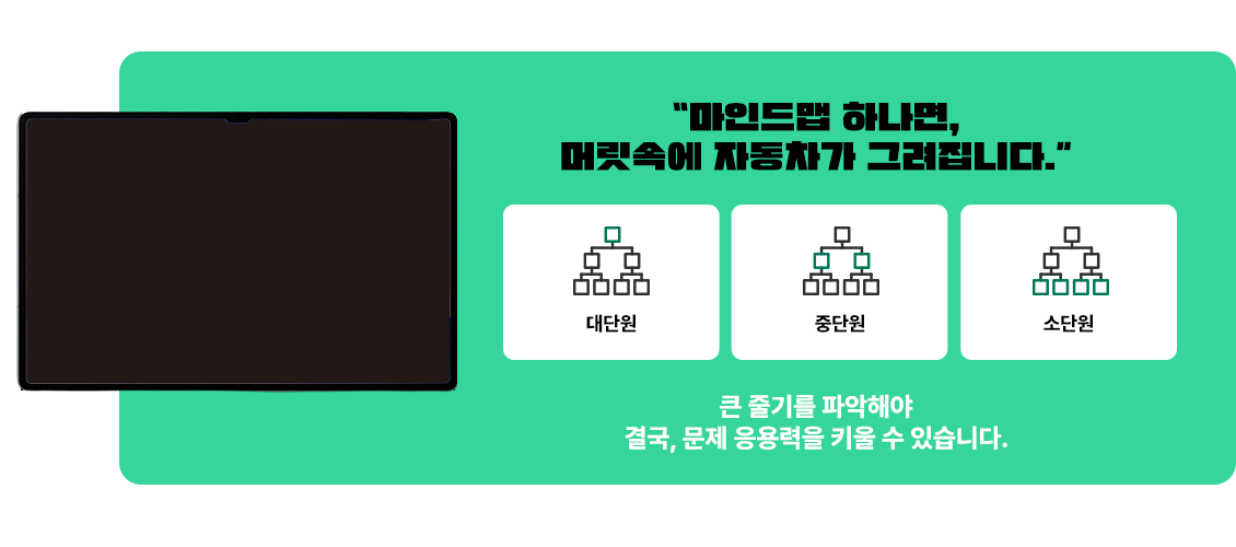 ε ϳ, Ӹӿ ڵ ׷ϴ. ū ٱ⸦ ľؾ ᱹ   Ű ֽϴ.