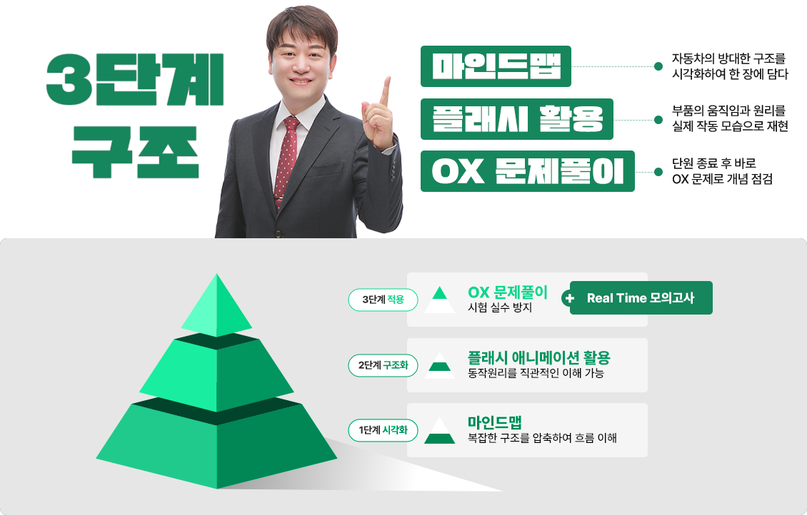 �ٲ�� ���� Ʈ��Ʈ, �������� �ʿ��� ��ȸ! ���� ���ι��� �ٲ��� �մϴ�.