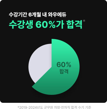 Ⱓ 6 Ϳ쿡  60% հ