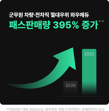   Ϳ쿡 нǸŷ 395% 