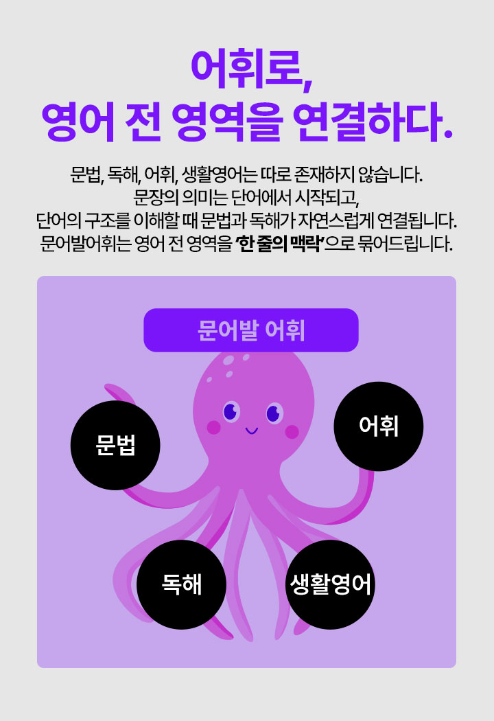 ����� ĳĪ����, ������ ������, ������ �帧����, �ܾ�� �Ѹ���, ǥ���� �ƶ�����