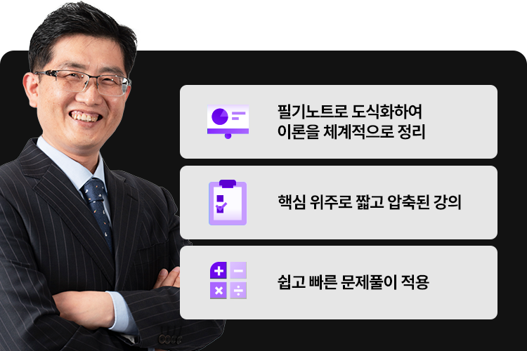 �ּ� �������� ������ ��Ȯ�� ���, ������ �̷��� �Ѵ��� �����ϴ� �Ǽ���Ʈ, �ٽɸ� ��� �� ���� 106�� �ϼ�