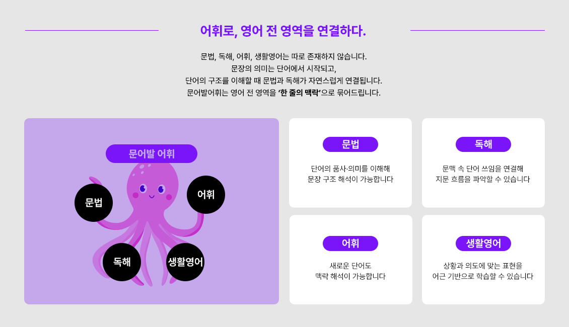 ���ַ� ���� �� ������ �����ϴ�. ������ �ǹ̴� �ܾ�� ���۵ǰ�, �ܾ� ������ ������ �� ������ ���ذ� �ڿ������� ����˴ϴ�.