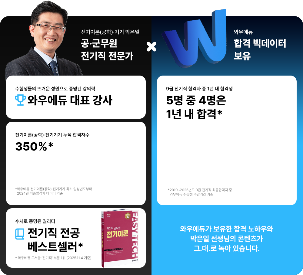 �������� �����Ͱ� ���� �ܱ� �հ� ���� �����̷�(����), ������ ź��! �� ���� �����̾�