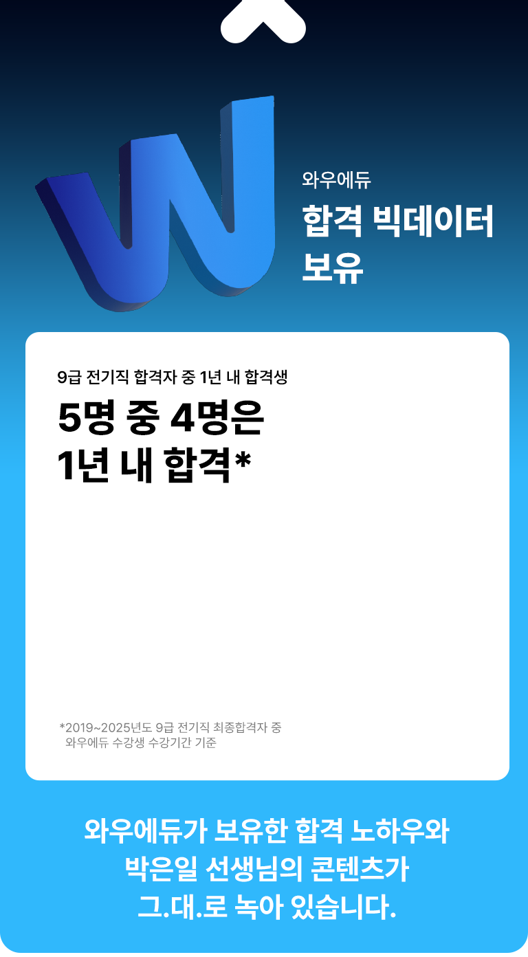 �������� �����Ͱ� ���� �ܱ� �հ� ���� �����̷�(����), ������ ź��! �� ���� �����̾�