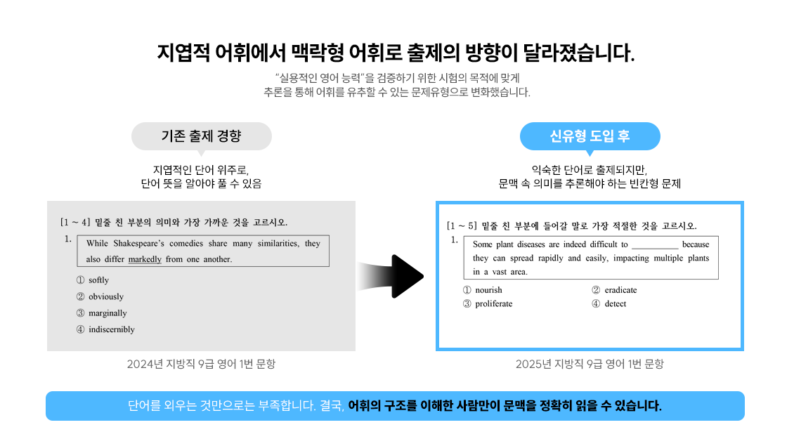 [����] ������ ���ֿ��� �ƶ��� ���ַ� ������ ������ �޶������ϴ�.