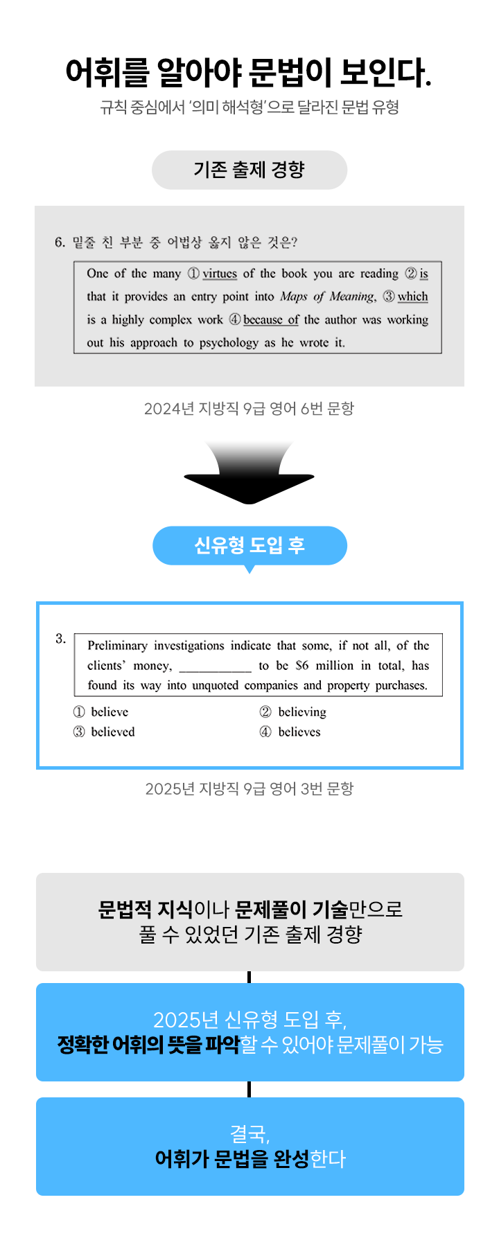 [����] ���ָ� �˾ƾ� ������ ���δ�.