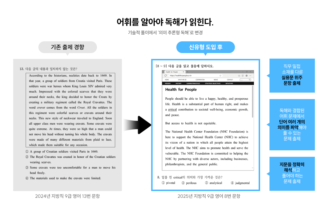 [����] ���ָ� �˾ƾ� ���ذ� ������.