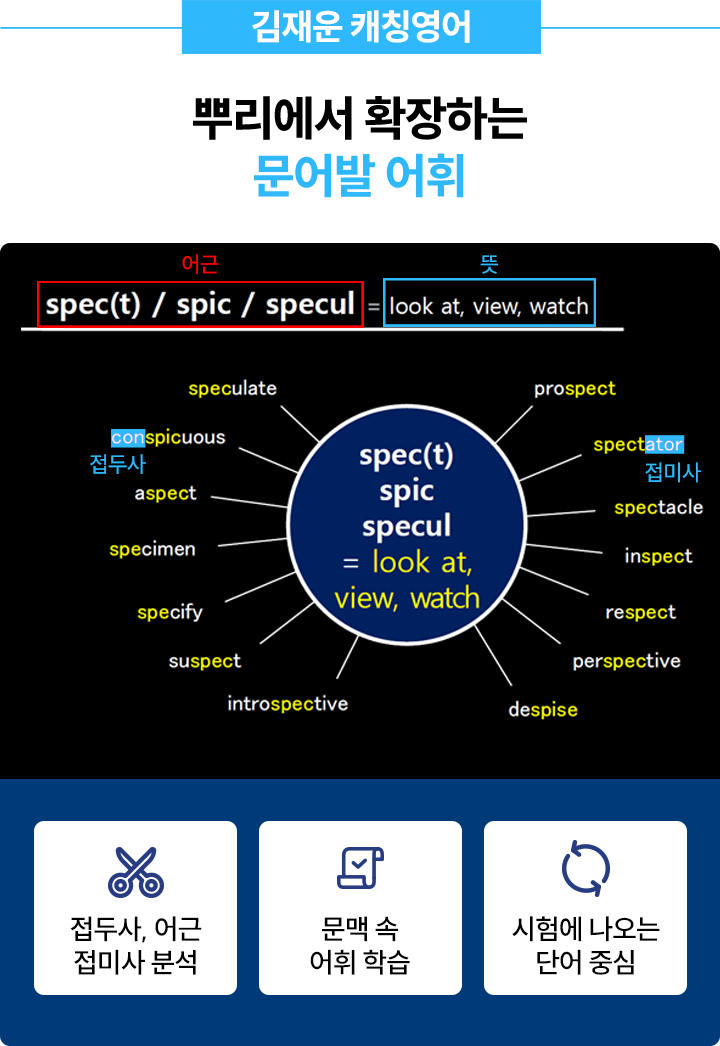 �Ѹ����� Ȯ���ϴ� ����� ����