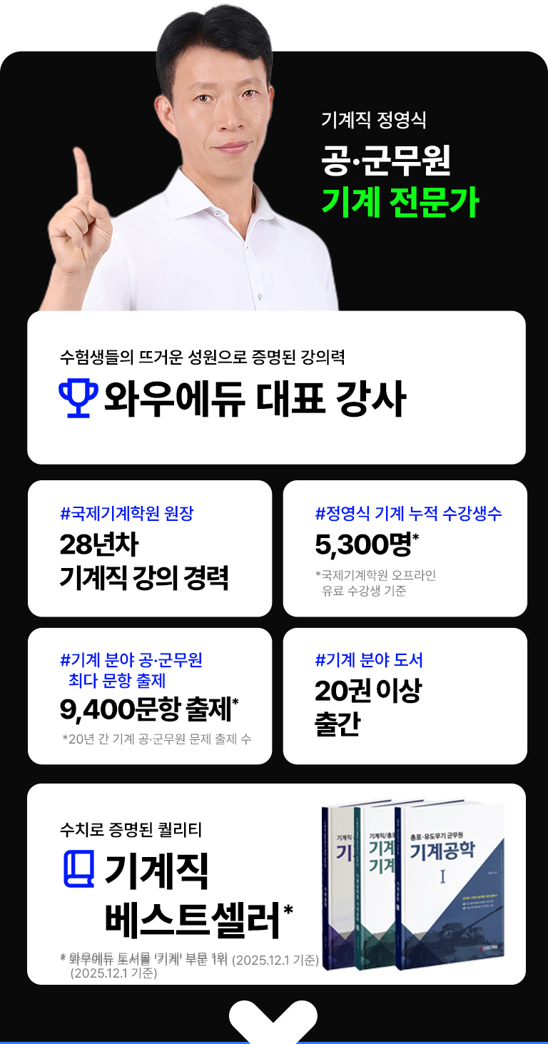 �������� �����Ͱ� ���� �ܱ� �հ� ���� ����� ź��! �� ���� �����̾�