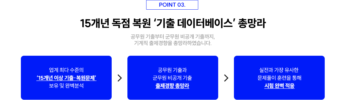 15���� ���� ���� '���� �����ͺ��̽�' �Ѹ���