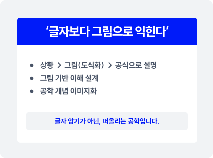 ���� ��Ŀ���� �߷� ���� ����