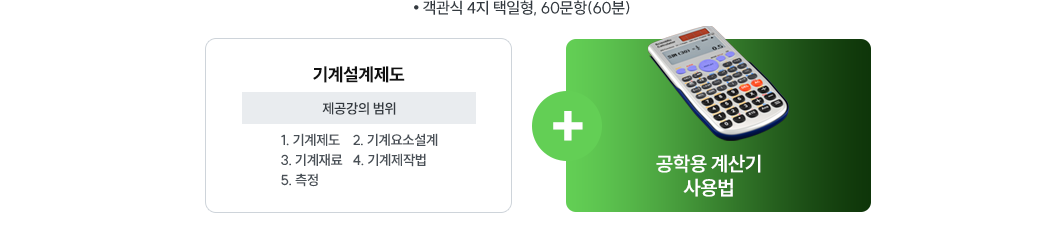 ����������������ɻ� �ʱ���� - ��輳������