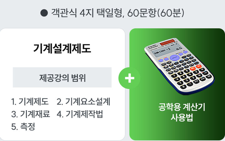 ����������������ɻ� �ʱ���� - ��輳������