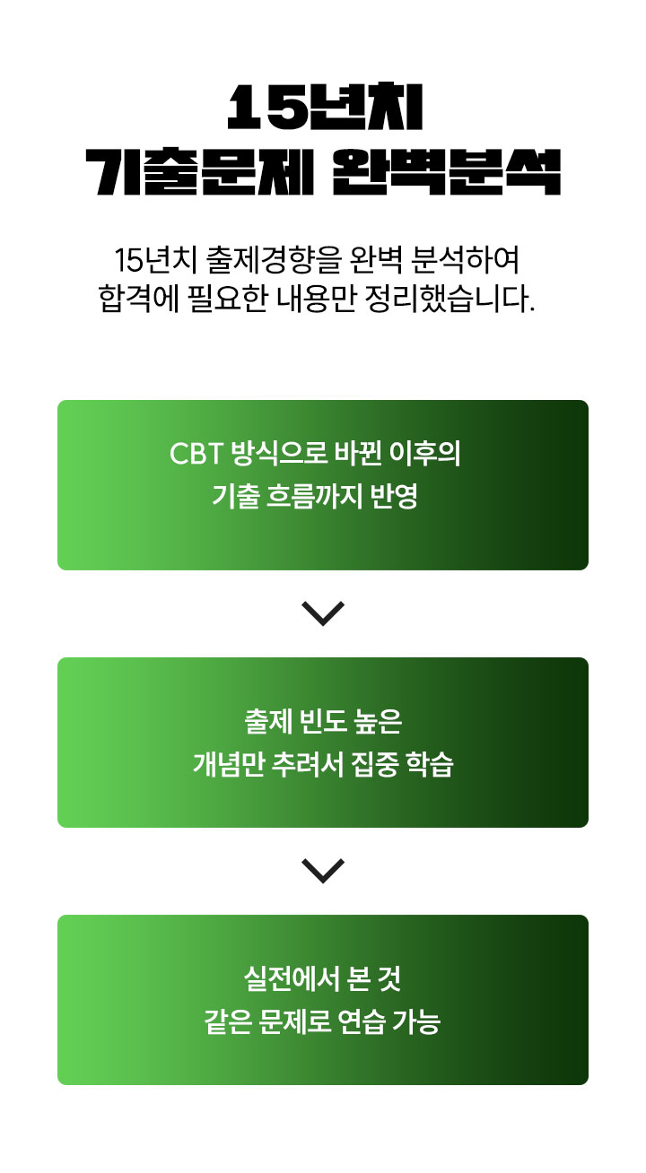 4���� �ٽɳ��� �Ϻ�����