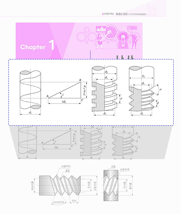 �Ǽ���輳��(���)��� �Ǳ�å