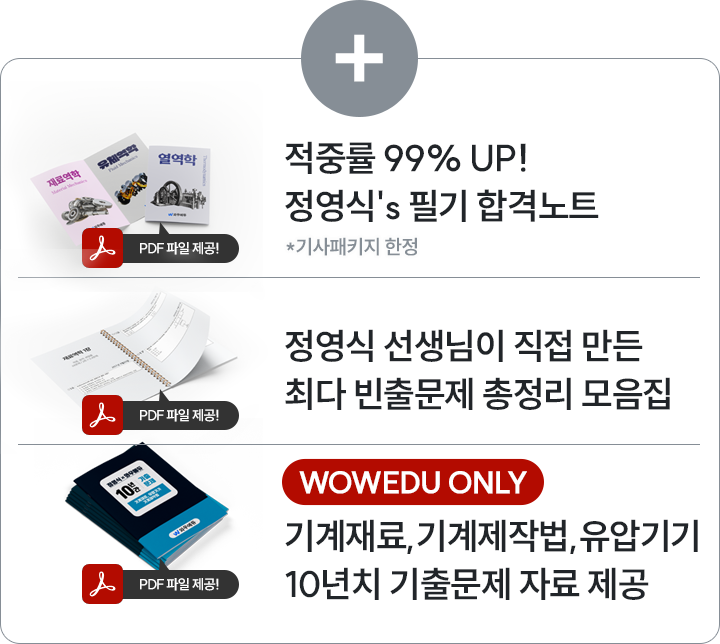 ������ �ʱ� �հݳ�Ʈ, �ִ� ���⹮�� ������ ������, ������, ������۹�, ������, 10��ġ ���⹮�� �ڷ� ����, �Ǳ� ������ SPECIAL Ư�� ����