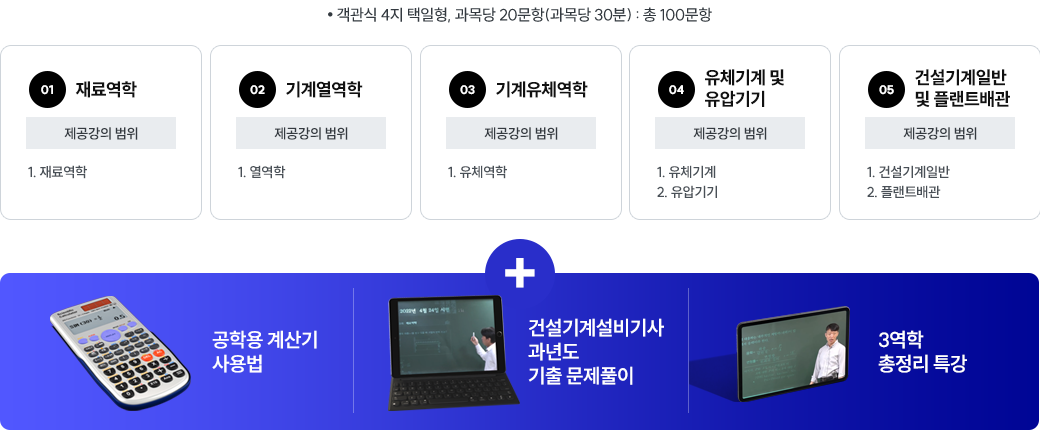 �Ǽ���輳���� �ʱ���� - ��Ὺ��, ��迭����, �����ü����, ��ü��� �� ���б��, �Ǽ�����Ϲ� �� �÷�Ʈ���