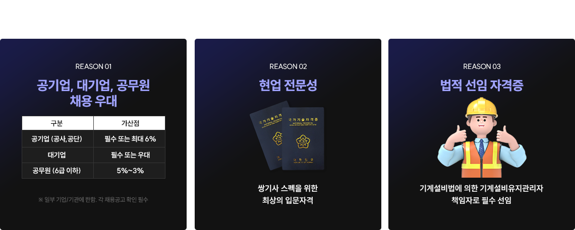 �Ǽ���輳��(���)���, �� ���� �غ��ؾ� �ұ��? �����, ����, ������ ä����, ���� ������, ���� ���� �ڰ���