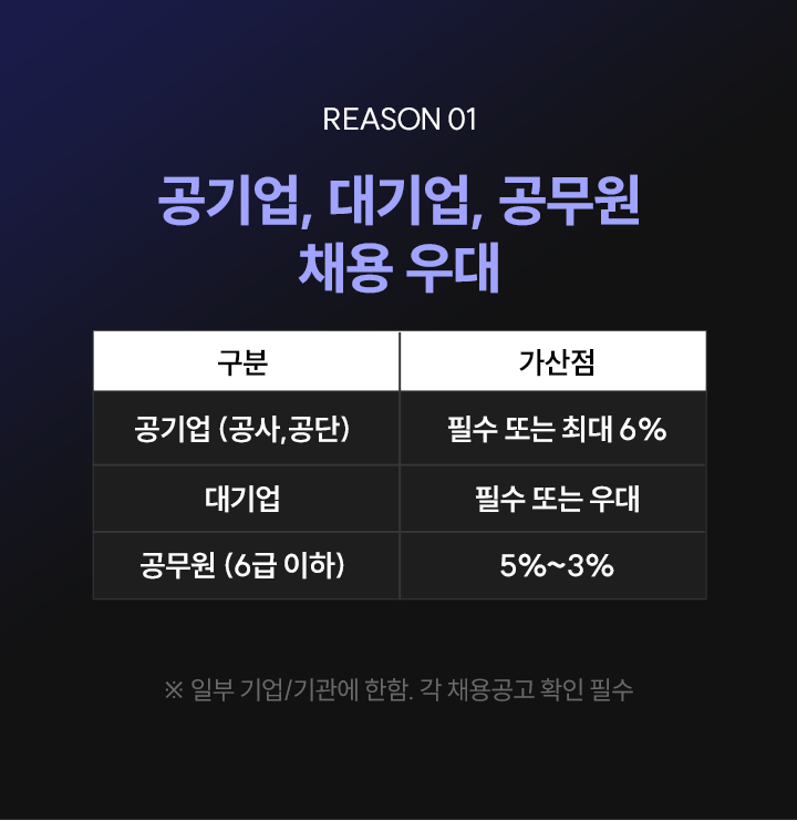 �����, ����, ������ ä����