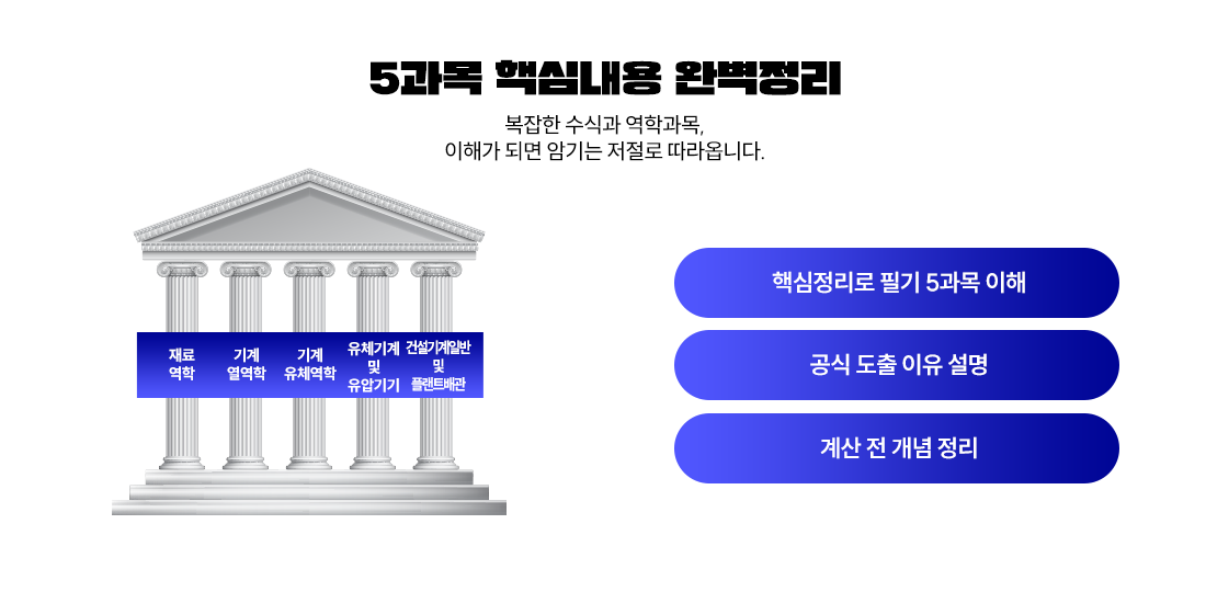 4���� �ٽɳ��� �Ϻ�����