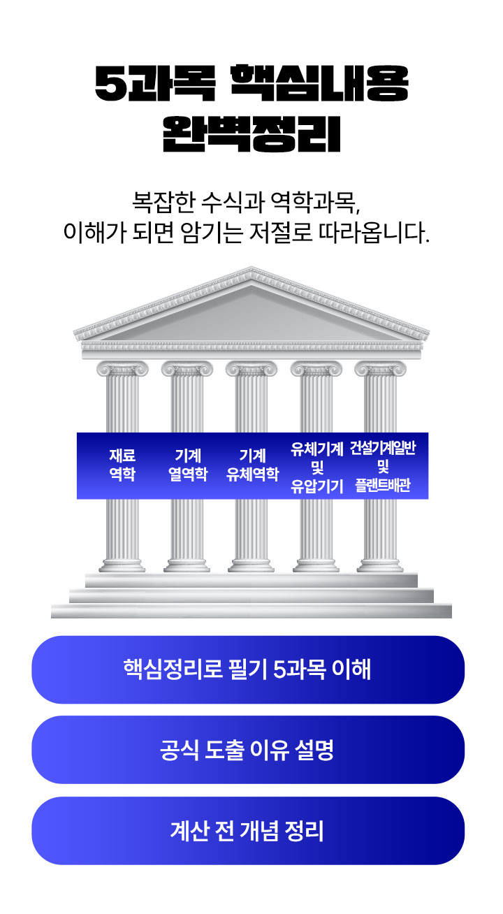 4���� �ٽɳ��� �Ϻ�����