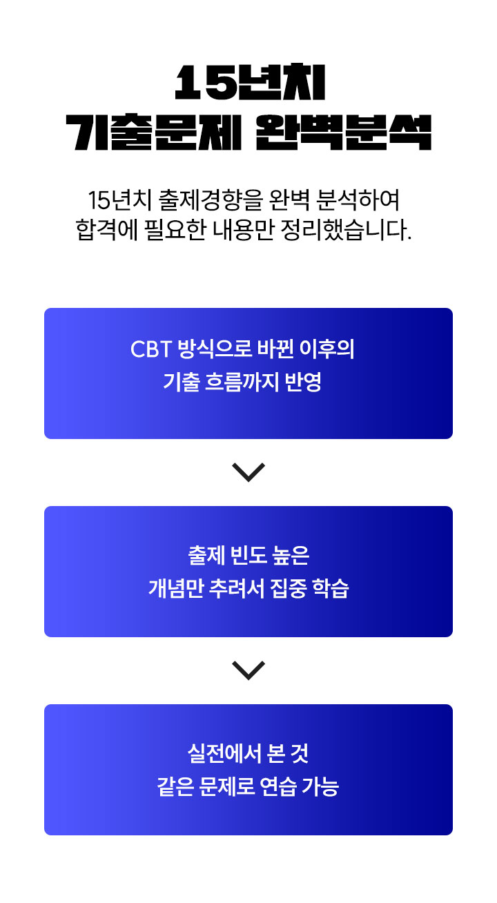 15��ġ ���⹮�� �Ϻ��м�