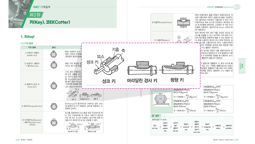 �Ϲݱ���� �ʱ�å