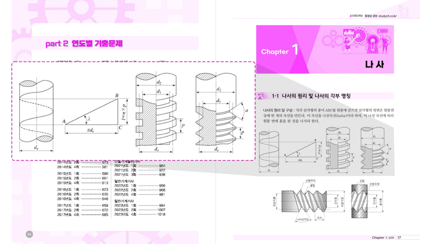�Ϲݱ���� �Ǳ�å