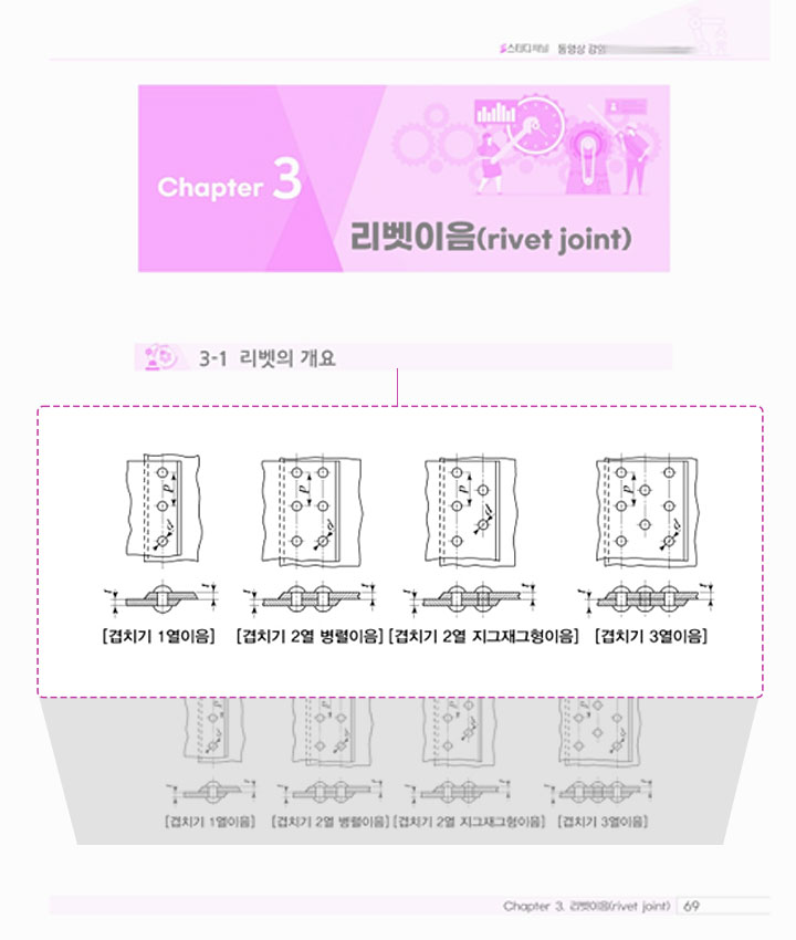 �Ϲݱ���� �Ǳ�å