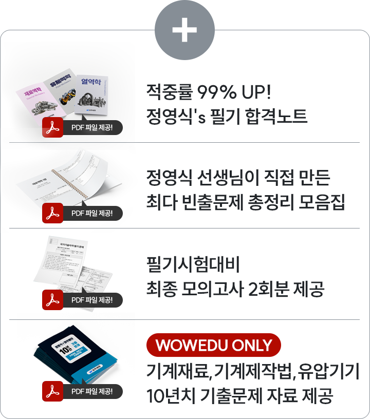 ���������������� ������  �հݴ��� ��۸� �ۼ��ص� 10���� �������� ����