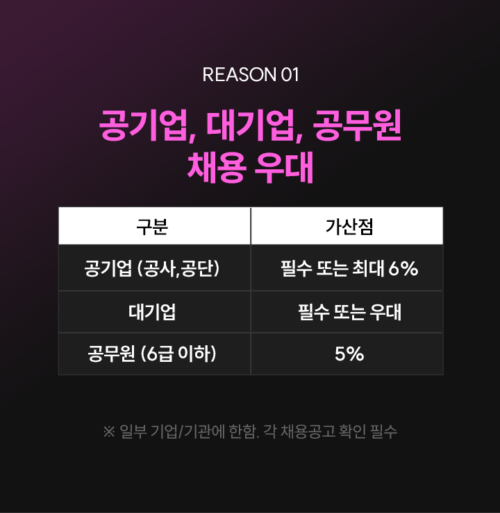 �����, ����, ������ ä����