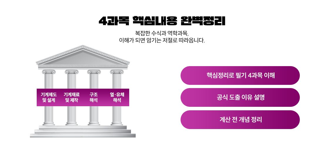 4���� �ٽɳ��� �Ϻ�����